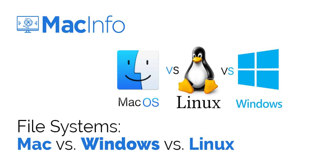 envi for mac vs windows