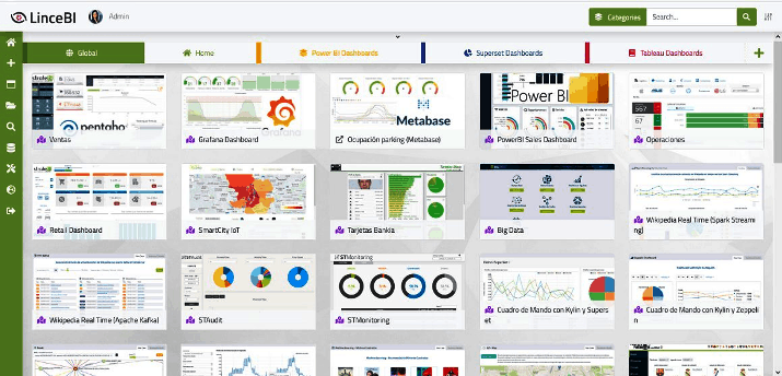 business intelligence software for mac